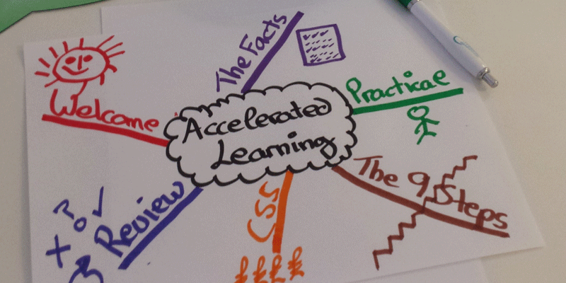 Its all about Accelerated Learning